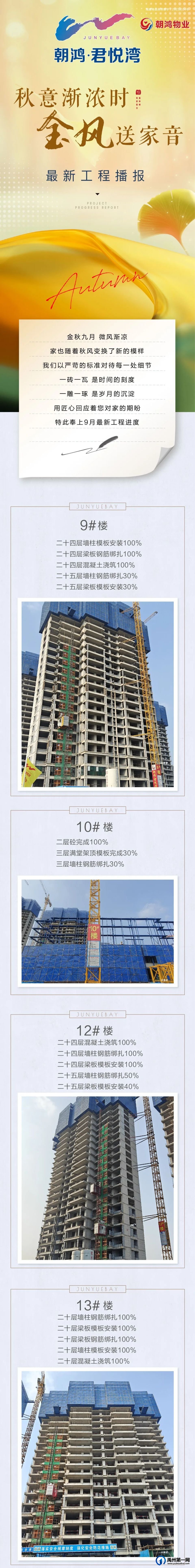 禹州朝鸿君悦湾9月第一周工程进度播报 禹州朝鸿君悦湾9月第一周工程进度播报