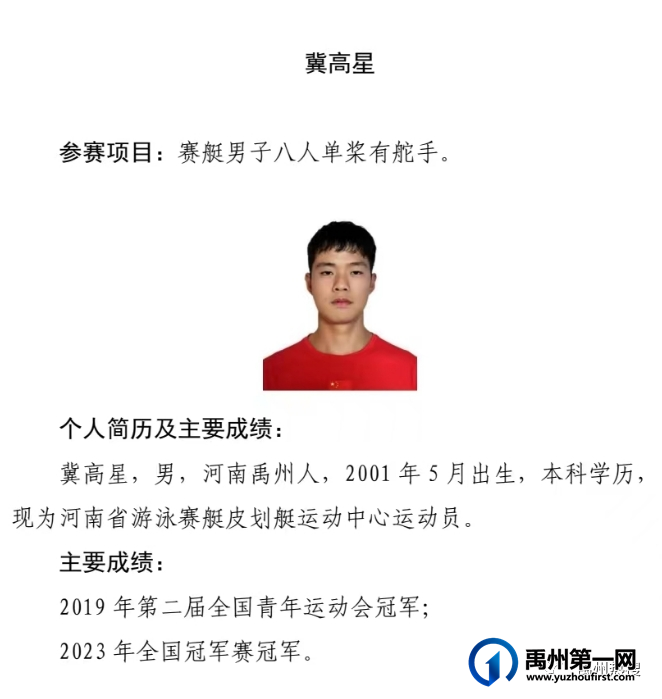 禹州冀高星真中,冠军! 禹州冀高星真中,冠军!