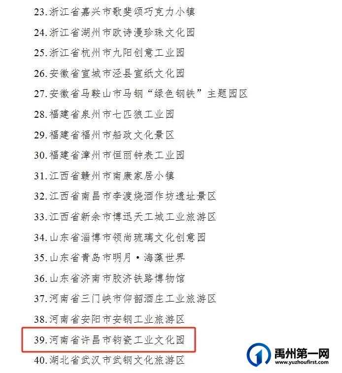 祝贺!禹州新增国家级荣誉! 祝贺!禹州新增国家级荣誉!