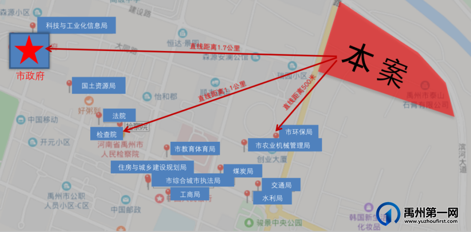 禹州恒达滨河府 | 禹州豪宅,瞰河头排加推!大人物的排面坐席来了! 禹州恒达滨河府 | 禹州豪宅,瞰河头排加推!大人物的排面坐席来了!