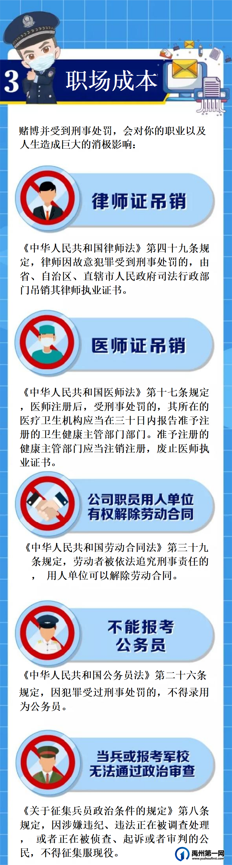 禹州警方捣毁一乡村赌博窝点,现场抓获23人 禹州警方捣毁一乡村赌博窝点,现场抓获23人