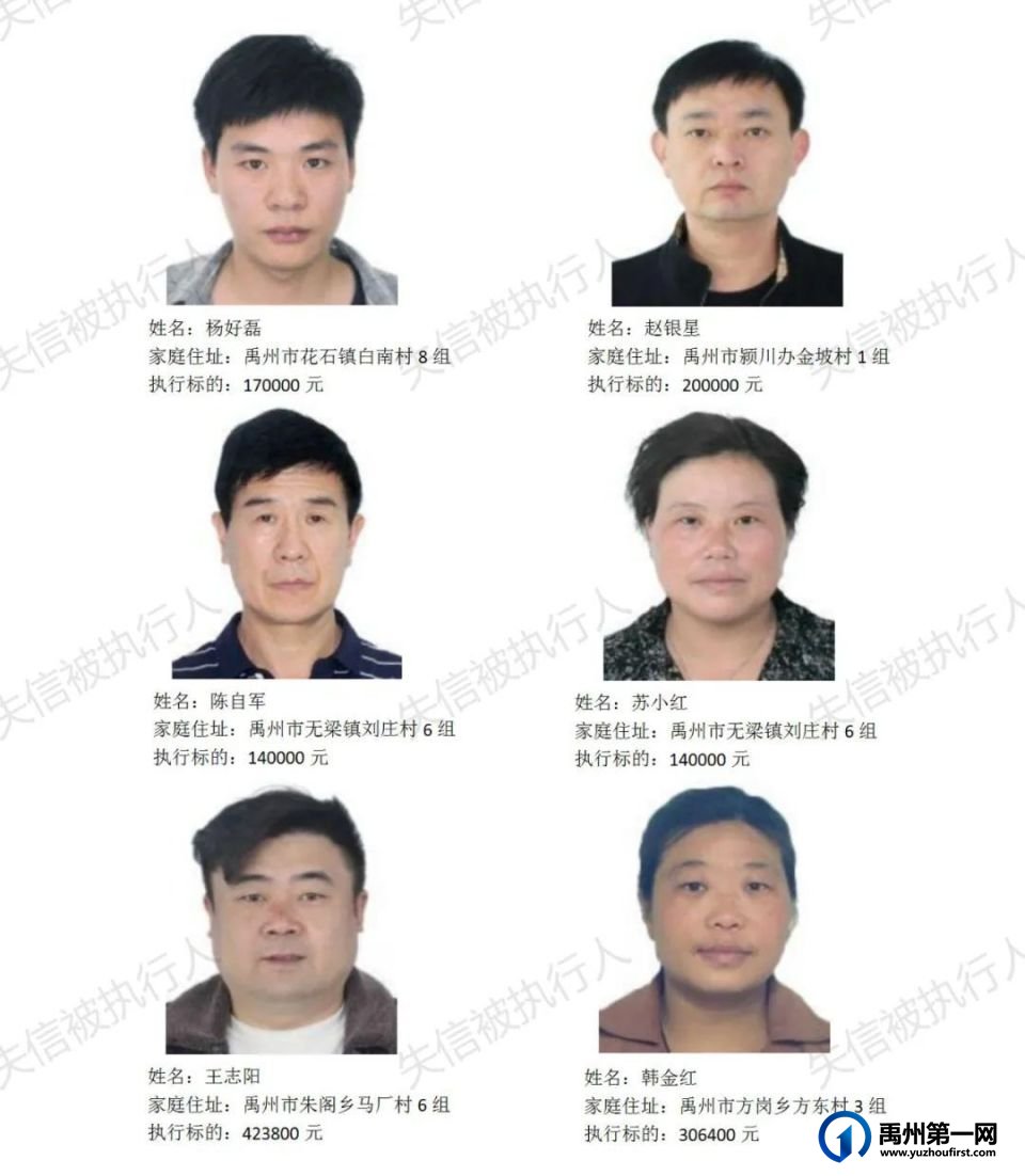 禹州法院：公布2023年第七批失信被执行人名单！