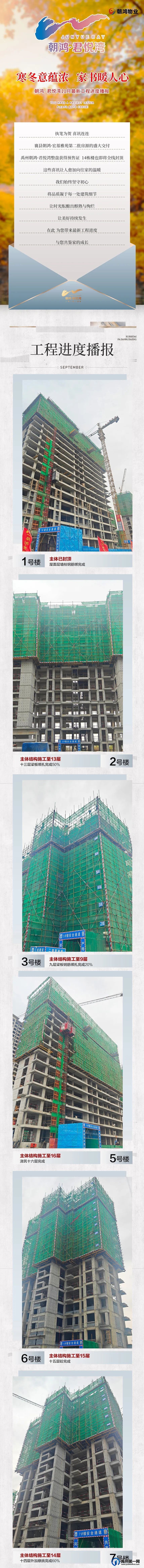 禹州朝鸿君悦湾11月第四周工程进度播报 禹州朝鸿君悦湾11月第四周工程进度播报