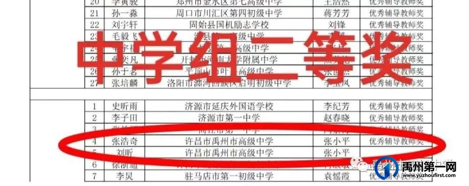 热烈祝贺禹州市高级中学师生在2023年河南省诗词大赛中荣获佳绩 热烈祝贺禹州市高级中学师生在2023年河南省诗词大赛中荣获佳绩
