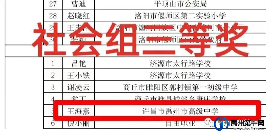 热烈祝贺禹州市高级中学师生在2023年河南省诗词大赛中荣获佳绩 热烈祝贺禹州市高级中学师生在2023年河南省诗词大赛中荣获佳绩
