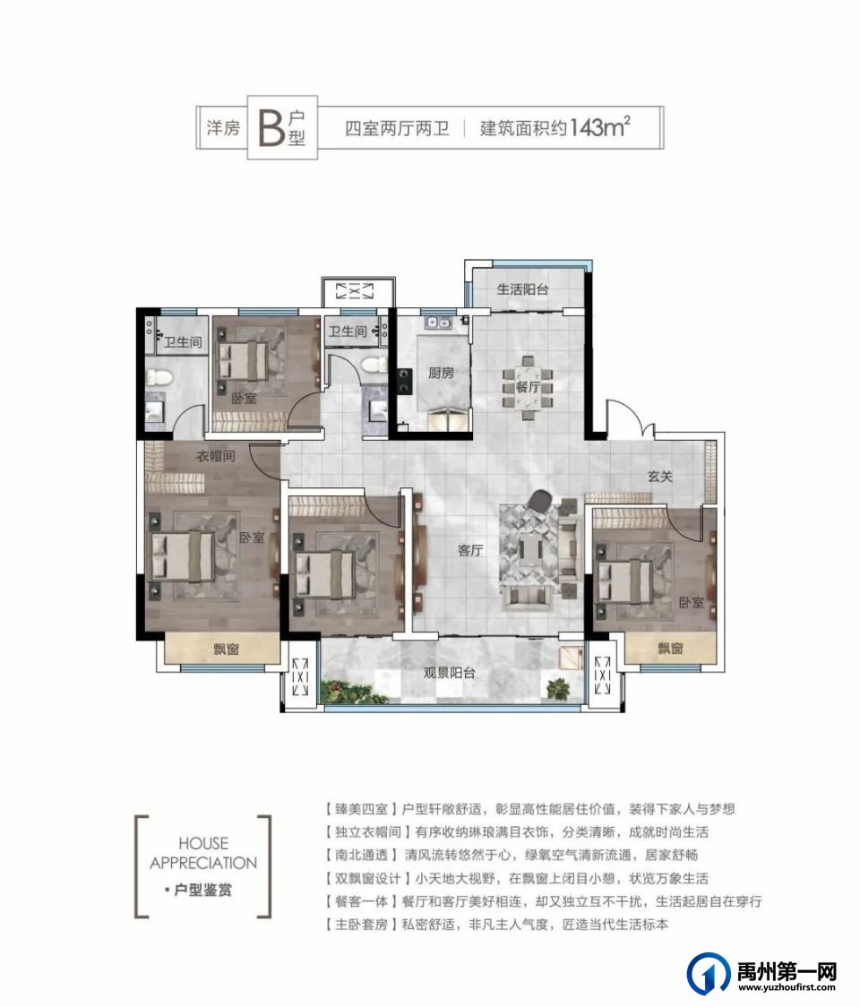 禹州建业新筑12月份工程进度播报 禹州建业新筑12月份工程进度播报