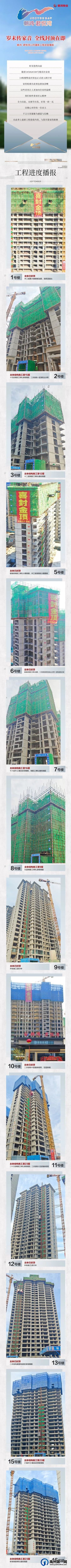 禹州朝鸿君悦湾12月最新工程进度播报 禹州朝鸿君悦湾12月最新工程进度播报