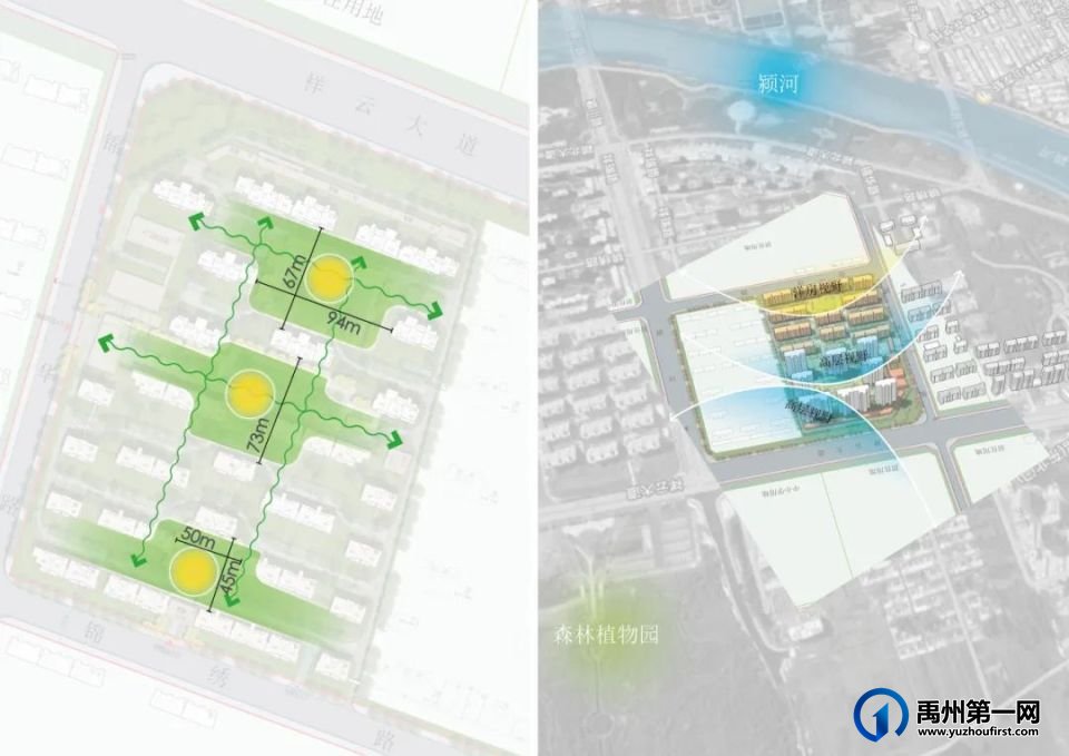禹州耀润壹号院 禹州耀润壹号院