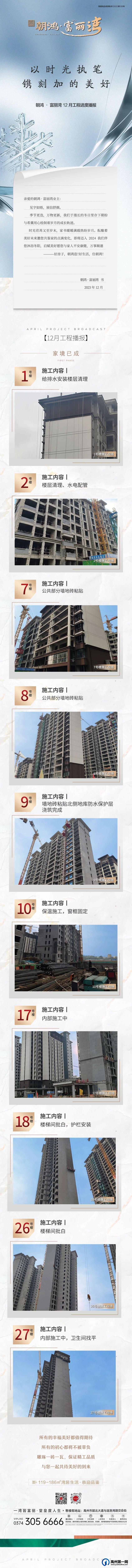 禹州朝鸿富丽湾12月最新工程进度播报 禹州朝鸿富丽湾12月最新工程进度播报
