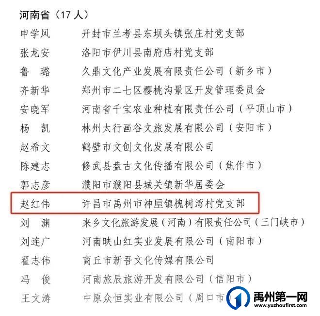 祝贺!禹州市一人入选国家乡村文化和旅游带头人 祝贺!禹州市一人入选国家乡村文化和旅游带头人