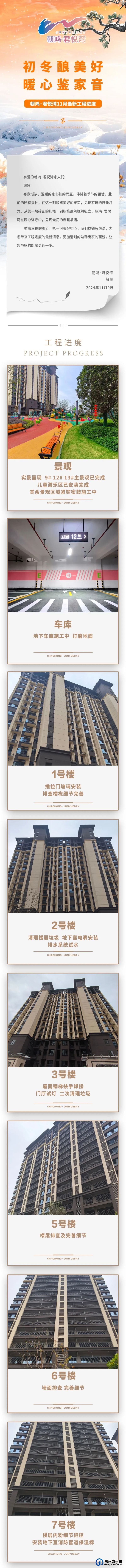 禹州朝鸿君悦湾11月最新工程进度