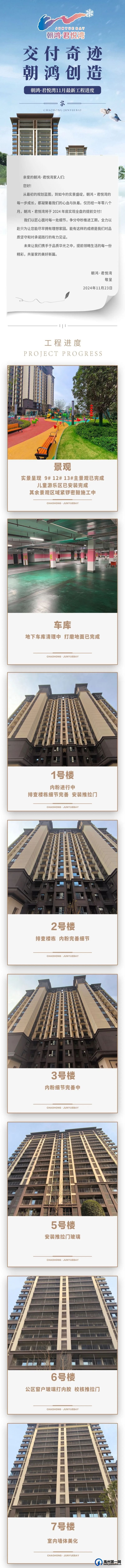 交付奇迹 朝鸿创造|禹州朝鸿君悦湾11月最新工程进度