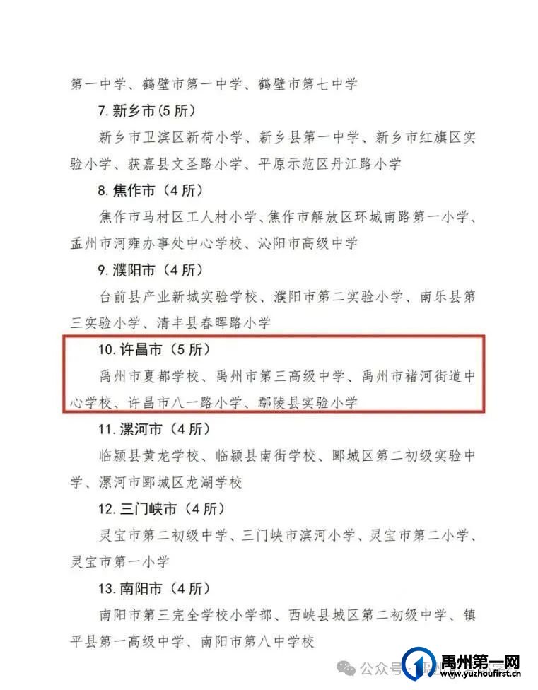 禹州市夏都学校被省教育厅授予河南省数字校园！