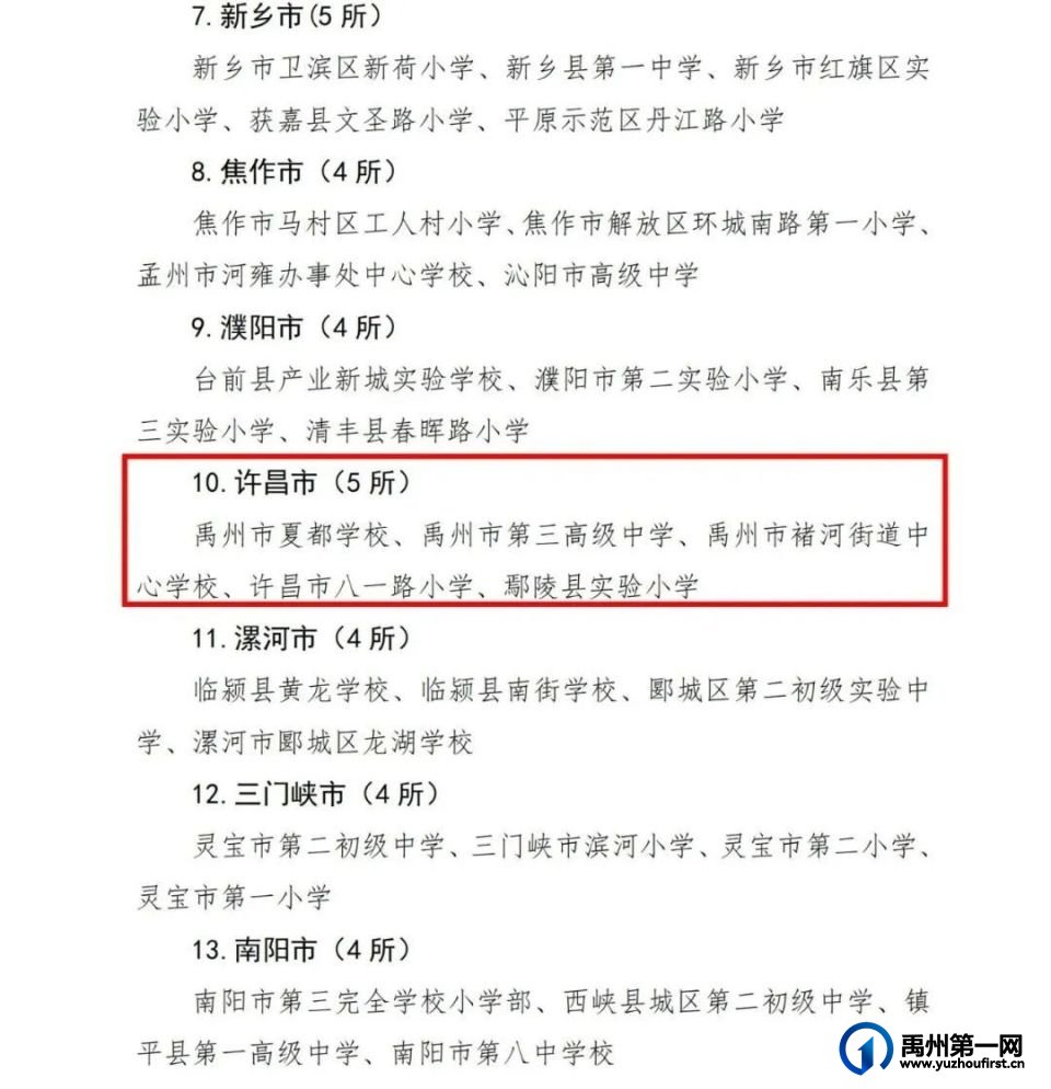 喜讯!禹州市三所学校被评为河南省数字校园! 喜讯!禹州市三所学校被评为河南省数字校园!