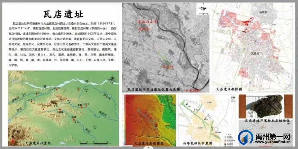 禹州瓦店遗址:揭开4000年前早期夏文化神秘面纱 禹州瓦店遗址:揭开4000年前早期夏文化神秘面纱