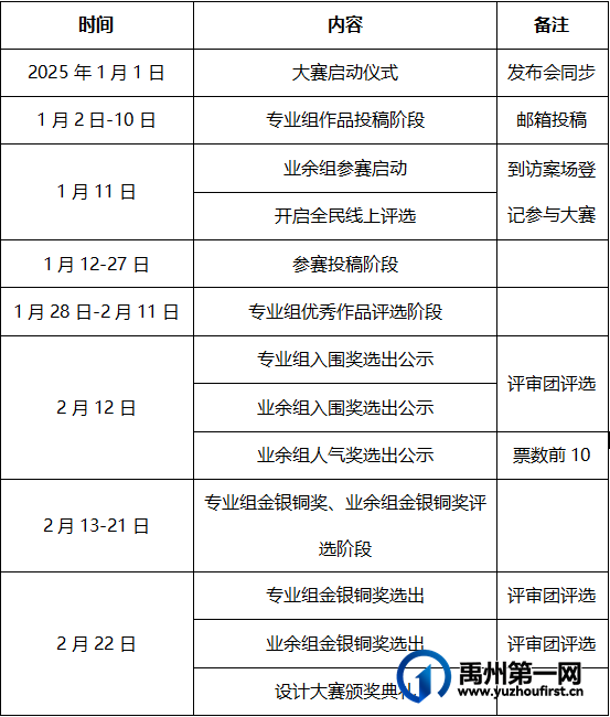 禹州“三恒·印象家”杯好房子户型设计大赛开始报名了