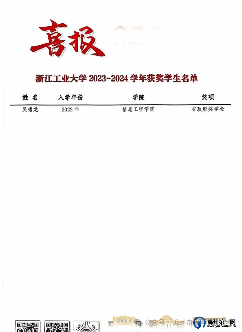 禹州一高 | 浙江工业大学向我校发来喜报