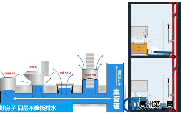打破传统，定义新标准——三恒地产引领“好房子”新潮流