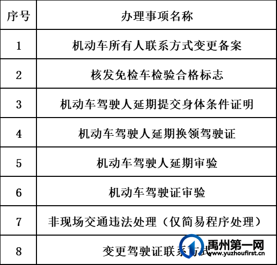 禹州公安新增14个“一窗通办”网点，75项服务均能一站搞定！