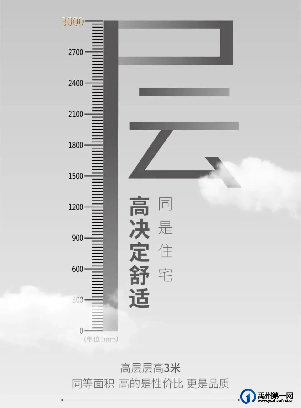 禹州恒达东郡|首付2万起,抢颍北芯高品质带装修准现房,集团直批一价到底! 禹州恒达东郡|首付2万起,抢颍北芯高品质带装修准现房,集团直批一价到底!