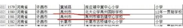禹州有两所全国青少年校园足球特色学校