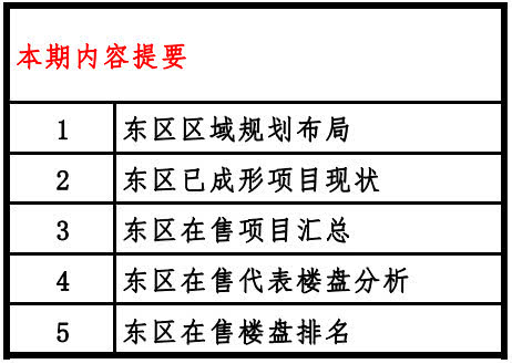 禹州10年前的蛮荒之地，现在房价7000元/㎡，你怎么看？
