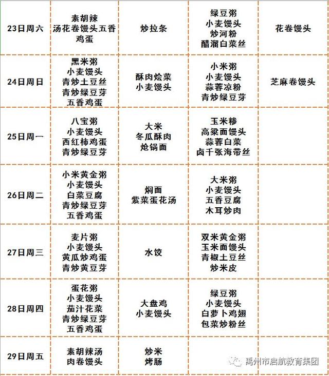 禹州市启航教育集团第一私立中学双周食谱（11月17日至11月29日）