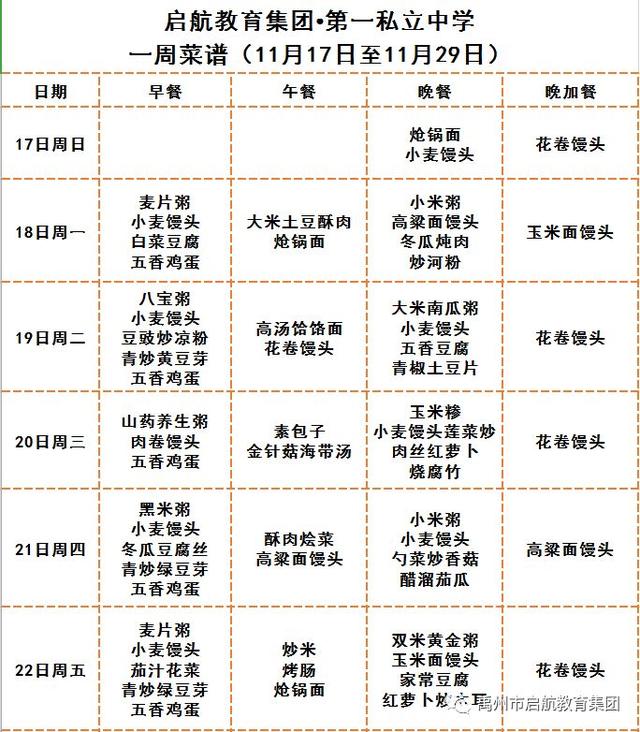 禹州市启航教育集团第一私立中学双周食谱（11月17日至11月29日）