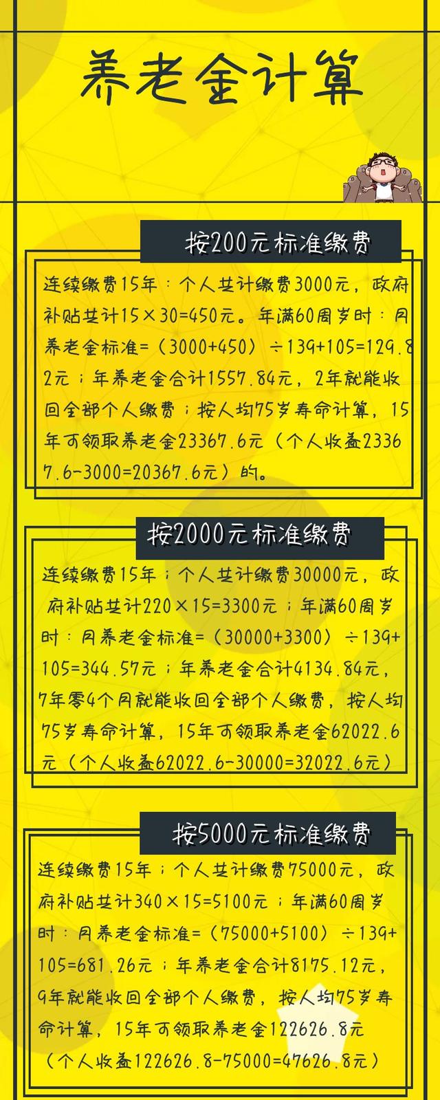 禹州养老的那些事儿 还是给大家说清楚比较好！