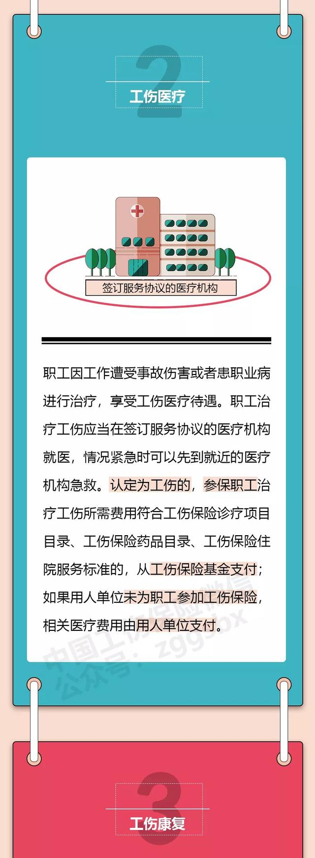 禹州人值得一看 实用贴！工伤后该怎么办？