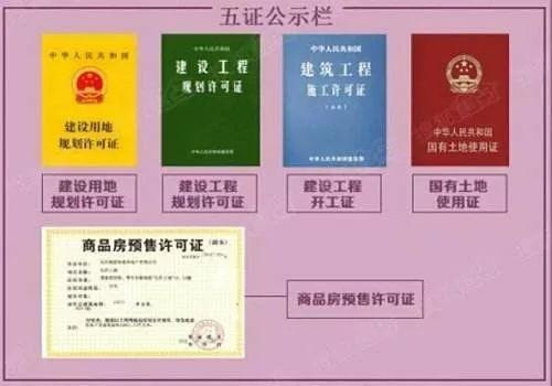 禹州2020年预售证汇总！