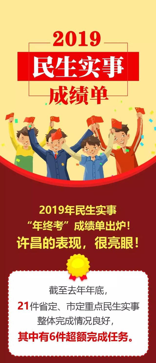 2019许昌民生实事成绩单出炉 这些与禹州相关